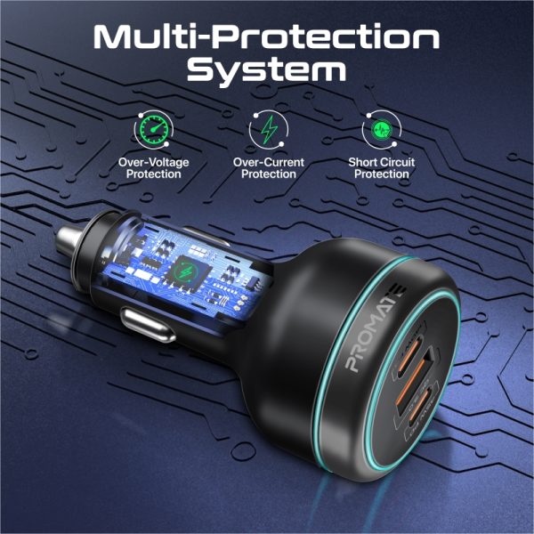 ⁦بروميت PowerDrive-230 شاحن سيارة فائق السرعة 230 واط، بمنفذ USB-C 140 واط، منافذ C وUSB-A بقدرة 45 واط، مع حماية من الحرارة والشحن الزائد⁩ - الصورة ⁦8⁩