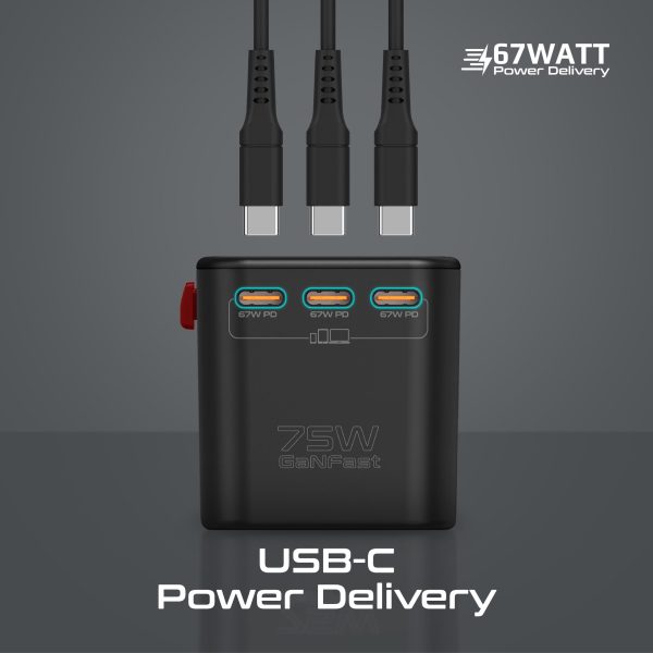 ⁦بروميت TripMate-GaN75 شاحن سفر عالمي بتقنية GaNFast™، قدرة 75 واط، 3 منافذ USB-C، منفذي QC 3.0 بقوة 30 واط، ومقابس مدمجة بتصميم أنيق وعصري⁩ - الصورة ⁦3⁩