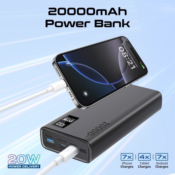 ⁦بروميت PowerGear-Pro طقم سفر 8 في 1 يشمل بطارية 20000mAh، شاحن حائط 36 واط، شاحن سيارة 65 واط، كابلات متعددة، وحامل مغناطيسي مع ملحقات متكاملة⁩ - الصورة ⁦3⁩