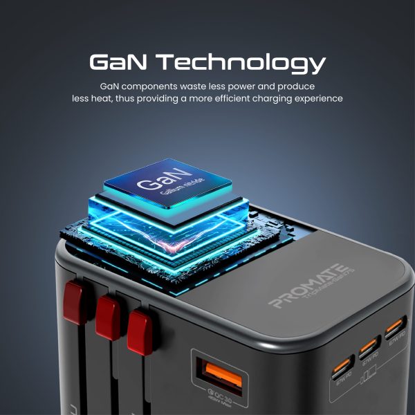 ⁦بروميت TripMate-GaN75 شاحن سفر عالمي بتقنية GaNFast™، قدرة 75 واط، 3 منافذ USB-C، منفذي QC 3.0 بقوة 30 واط، ومقابس مدمجة بتصميم أنيق وعصري⁩ - الصورة ⁦4⁩