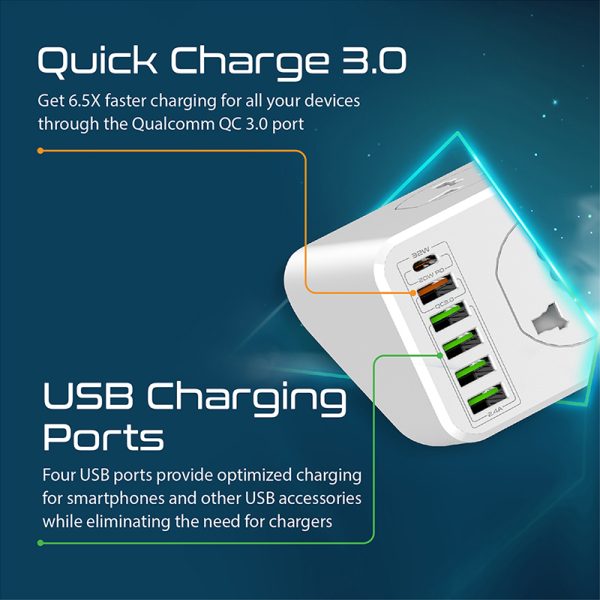 ⁦بروميت PowerMatrix-5M موزع طاقة 16 في 1 بـ10 مقابس AC، 4 منافذ USB ذكية، أغطية أمان منزلقة، وكابل بطول 5 أمتار لحماية شاملة وتوزيع طاقة آمن⁩ - الصورة ⁦4⁩