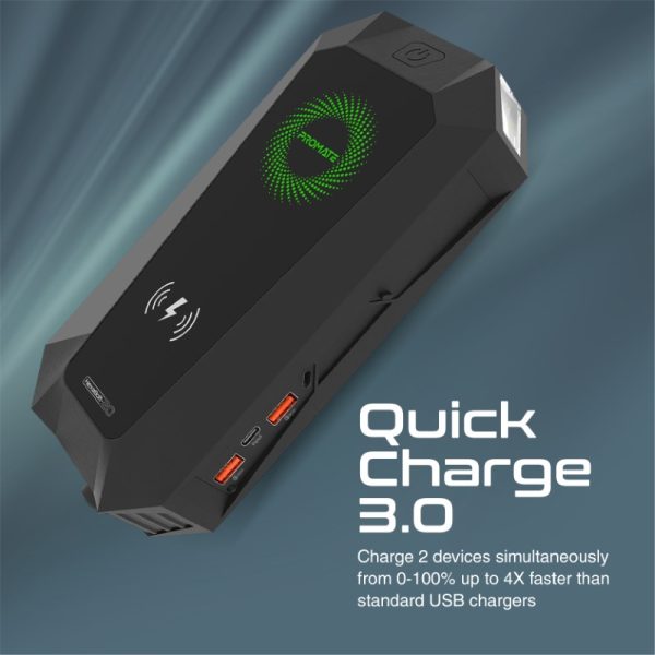 ⁦بروميت HexaBolt-20 مشترك سيارة ببطارية 19200mAh، قوة 1500A، شاحن لاسلكي، مطرقة طوارئ، ضوء LED، ومشابك ذكية للتشغيل الآمن⁩ - الصورة ⁦3⁩