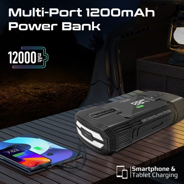 ⁦بروميت PatrolPack-3 جهاز تشغيل سيارة 1200 أمبير مع ضاغط هواء 150 PSI، بطارية 12000mAh، مصباح LED، مشابك ذكية، وشاشة LCD⁩ - الصورة ⁦4⁩