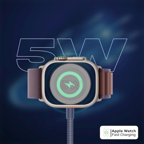 ⁦بروميت Fusion-CCW كابل USB-C فائق السرعة بقوة 100 واط، بمنفذي USB-C وشاحن ساعة أبل، سرعة نقل 480Mbps، تصميم مضفر متين بطول 140 سم – أداء وقوة في كابل واحد⁩ - الصورة ⁦7⁩