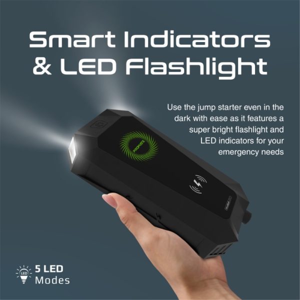 ⁦بروميت HexaBolt-20 مشترك سيارة ببطارية 19200mAh، قوة 1500A، شاحن لاسلكي، مطرقة طوارئ، ضوء LED، ومشابك ذكية للتشغيل الآمن⁩ - الصورة ⁦5⁩