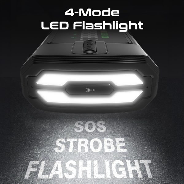⁦بروميت PatrolPack-3 جهاز تشغيل سيارة 1200 أمبير مع ضاغط هواء 150 PSI، بطارية 12000mAh، مصباح LED، مشابك ذكية، وشاشة LCD⁩ - الصورة ⁦7⁩