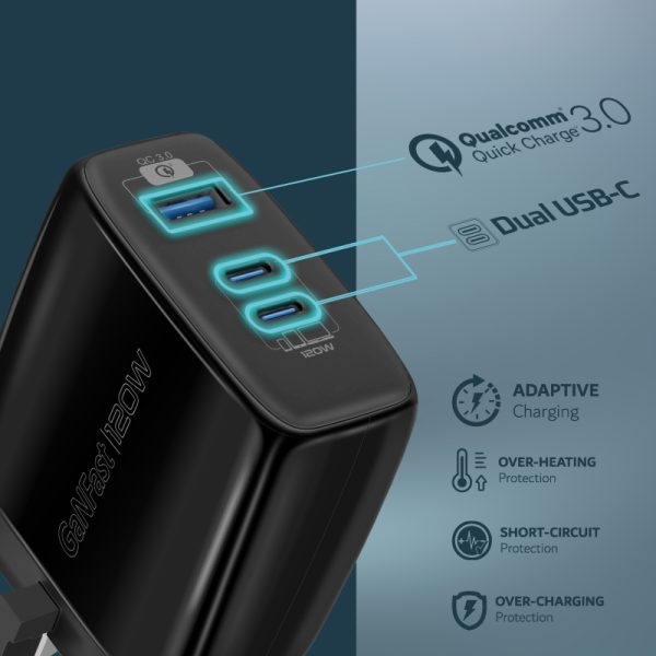 ⁦بروميت PowerPort-120 شاحن جداري 120 واط، بمنفذي USB-C ومنفذ QC 3.0، شحن ذكي مع حماية من الدوائر القصيرة⁩ - الصورة ⁦3⁩