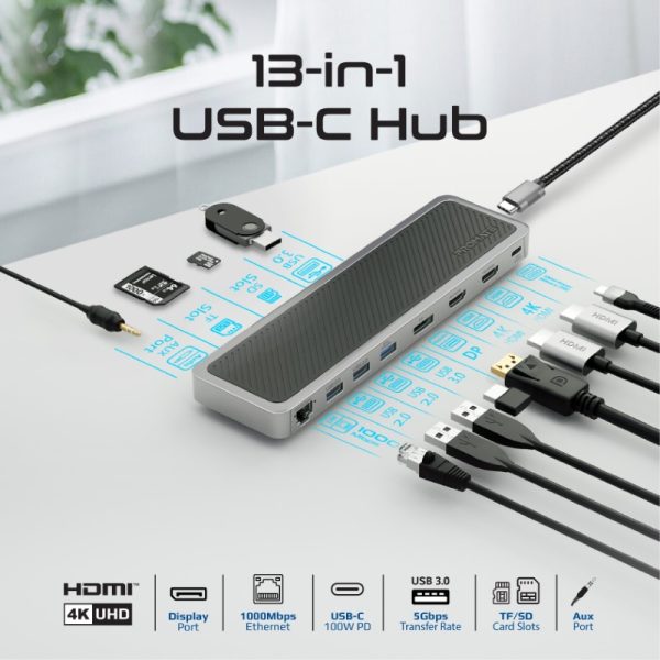 ⁦بروميت ApexHub-MST موزع 13 في 1 بمنفذي HDMI وDisplayPort بدقة 4K، شبكة LAN، USB-C PD 100 واط، AUX، قارئ SD/TF، ومنافذ USB 3.0/2.0 لتوصيل شامل وفعال⁩ - الصورة ⁦3⁩