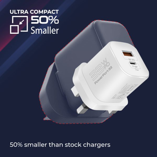 ⁦بروميت PowerPort-33 شاحن جداري مدمج بتقنية GaNFast، بقدرة 33 واط، مزود بمنفذي USB-C وUSB-A لشحن سريع وفعال للأجهزة المتعددة⁩ - الصورة ⁦7⁩