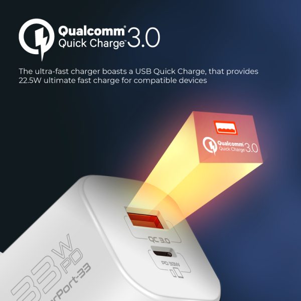 ⁦بروميت PowerPort-33 شاحن جداري مدمج بتقنية GaNFast، بقدرة 33 واط، مزود بمنفذي USB-C وUSB-A لشحن سريع وفعال للأجهزة المتعددة⁩ - الصورة ⁦5⁩