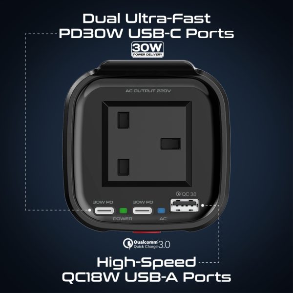 ⁦بروميت Inverto-150W محول طاقة سيارة 4 في 1 بقدرة 150 واط، بمنفذي USB-C (30 واط)، USB-A (18 واط)، مؤشرات LED، زر تشغيل/إيقاف، وحماية شاملة للشحن⁩ - الصورة ⁦5⁩
