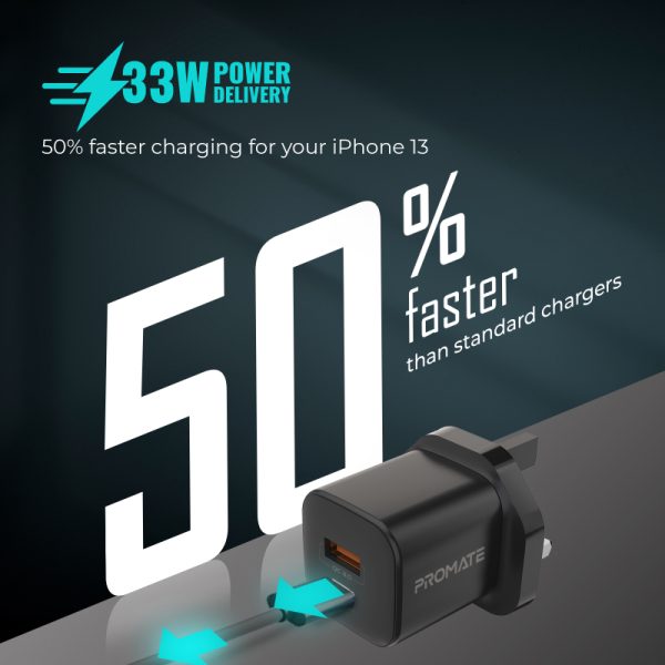 ⁦بروميت PowerPort-33 شاحن جداري مدمج بتقنية GaNFast، بقدرة 33 واط، مزود بمنفذي USB-C وUSB-A لشحن سريع وفعال للأجهزة المتعددة⁩ - الصورة ⁦4⁩
