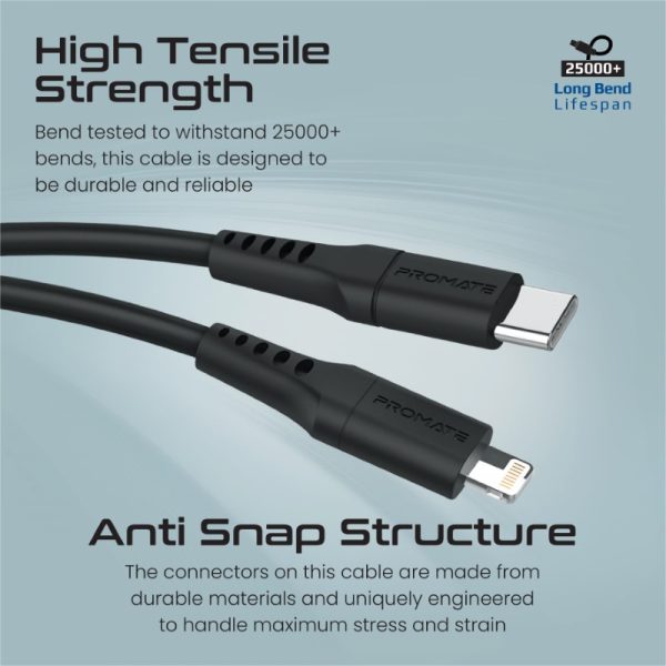 ⁦بروميت ChargeKit-25PDi مجموعة شحن سريعة تضم شاحن 25 واط وكابل USB-C إلى لايتنينغ 27 واط، تدعم QC 3.0 ومزامنة البيانات⁩ - الصورة ⁦8⁩