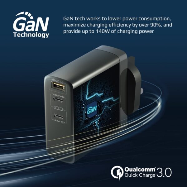 ⁦بروميت GaNCharge-140W شاحن GaN بقدرة 140 واط مع 3 منافذ USB وتقنية PD وQC ومقابس متعددة المناطق⁩ - الصورة ⁦8⁩
