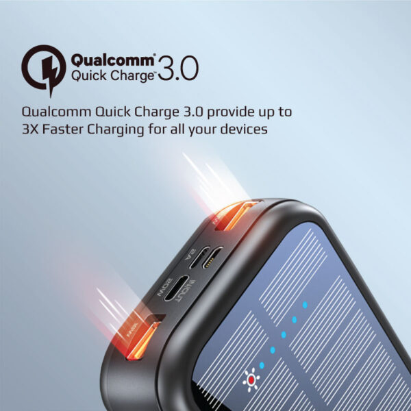 ⁦بروميت SolarTank-20PDCi بطارية متنقلة شمسية بسعة 20000mAh مع شحن سريع و5 منافذ⁩ - الصورة ⁦5⁩