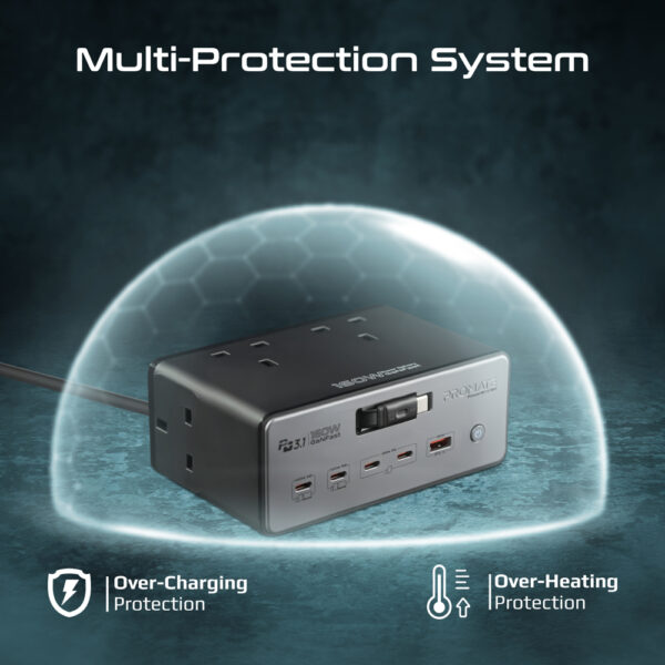 ⁦بروميت PowerBrix-160 محطة شحن GaN متعددة المنافذ بقدرة 160 واط و4 مقابس AC⁩ - الصورة ⁦3⁩