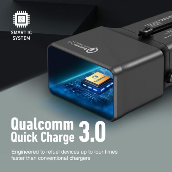 ⁦بروميت TriPlug-PD20 محول سفر عالمي بـ 4 مقابس ومنفذي شحن سريع USB-C™ وQC 3.0 بقدرة 20 واط⁩ - الصورة ⁦2⁩