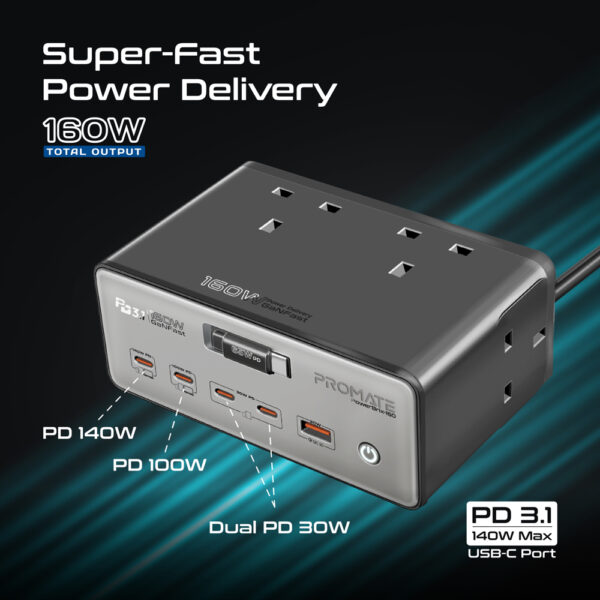 ⁦بروميت PowerBrix-160 محطة شحن GaN متعددة المنافذ بقدرة 160 واط و4 مقابس AC⁩ - الصورة ⁦4⁩